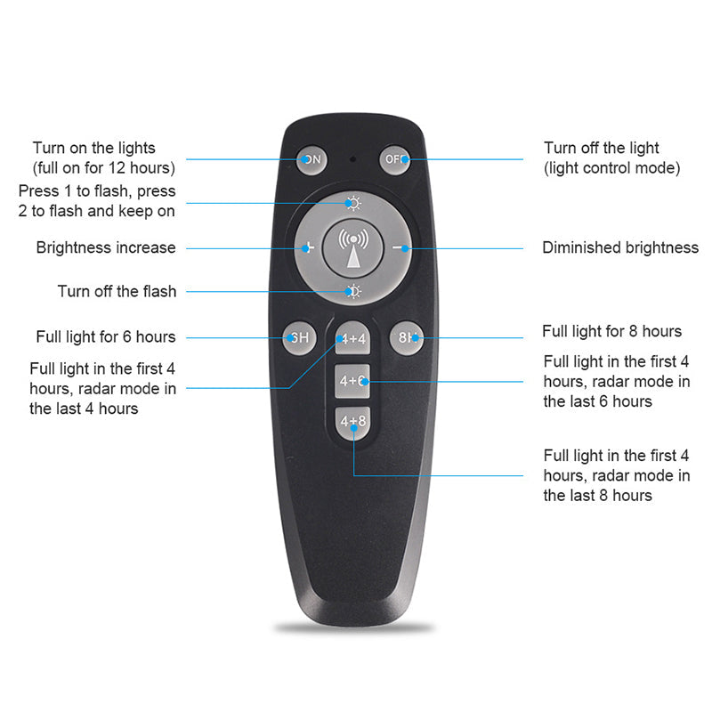 Waterproof All In One 50W 100W 200W Outdoor Street Lights Remote Control Solar Street Lamp with Solar Panel