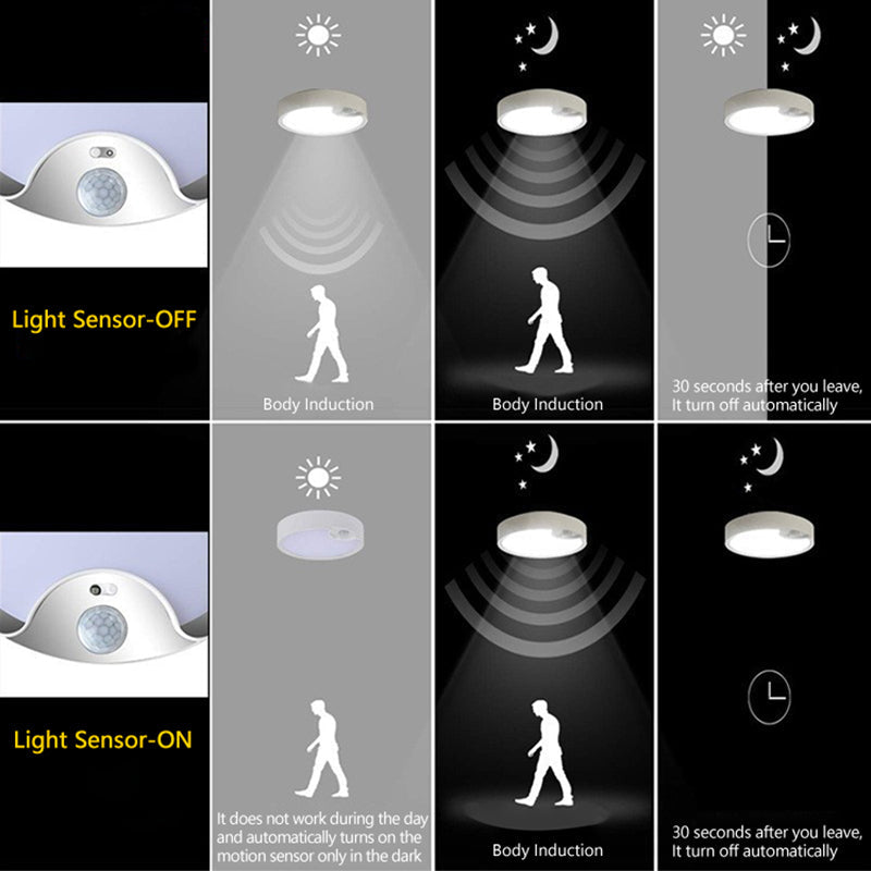 Smart Home Lights/Smart Pir Sensor Lighting Led Ceiling Lamp,Motion Sensor Light Led Ceiling Lights,Smart Ceiling Light