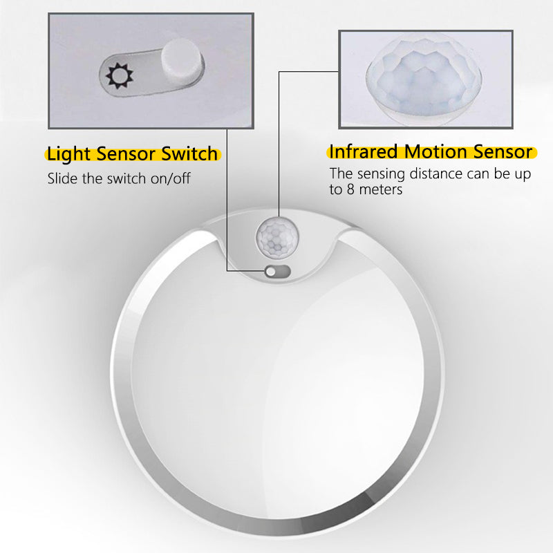 Smart Home Lights/Smart Pir Sensor Lighting Led Ceiling Lamp,Motion Sensor Light Led Ceiling Lights,Smart Ceiling Light