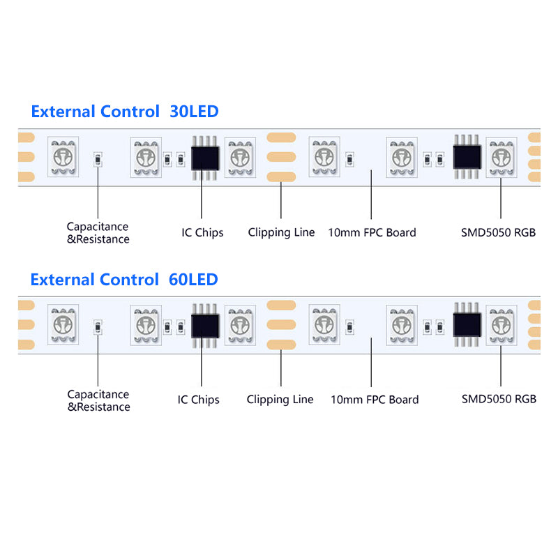 Hot Selling Led Strip Light Smart Strips Wifi Flex 5m 10m 15m Outdoor Flexible 5050 Smd Rgb Led Strip