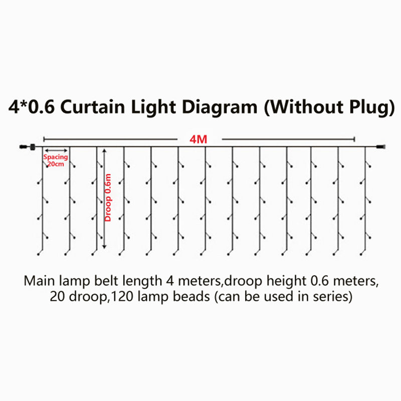 Safety Warm White Waterproof LED Fairy Icicle String Light For Holiday Party Use