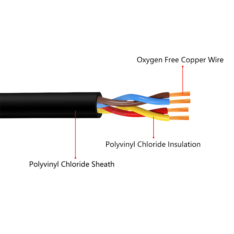 Cable Wire Solid Stranded Electrical House Wiring Copper Wire Roll Electric Cable