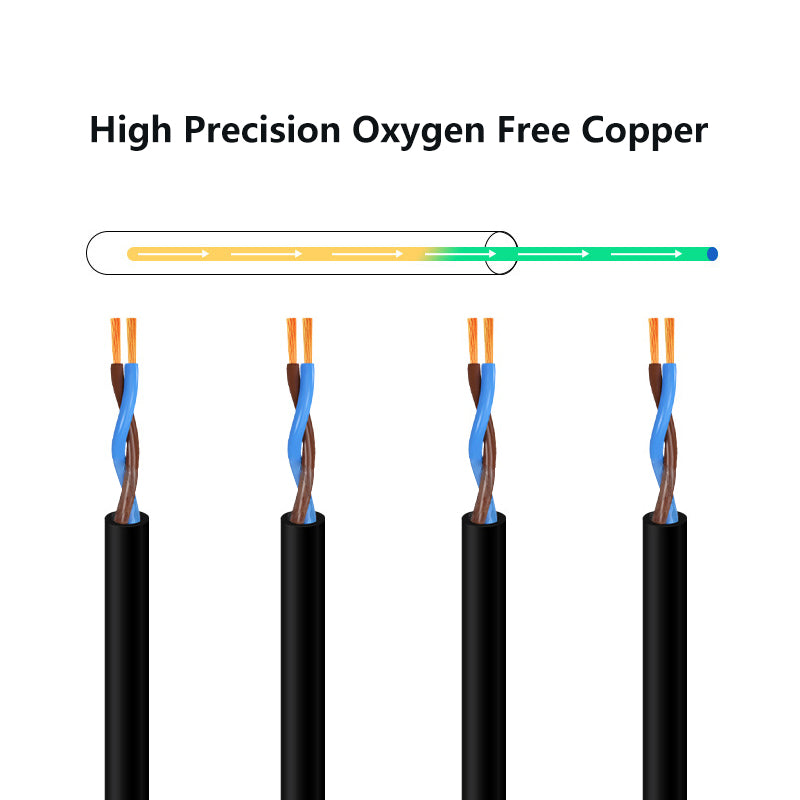 Cable Wire Solid Stranded Electrical House Wiring Copper Wire Roll Electric Cable