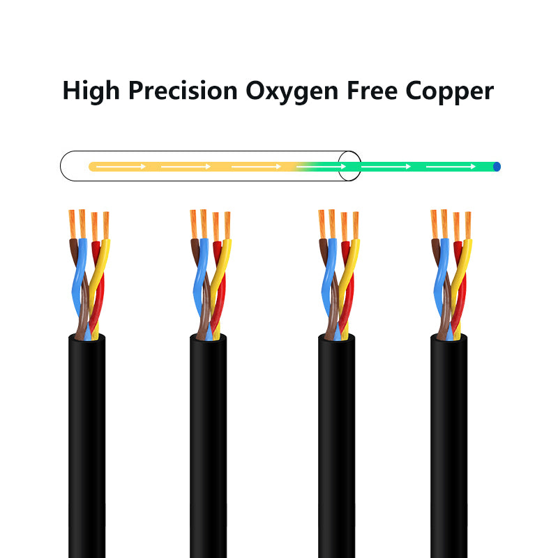 Cable Wire Solid Stranded Electrical House Wiring Copper Wire Roll Electric Cable