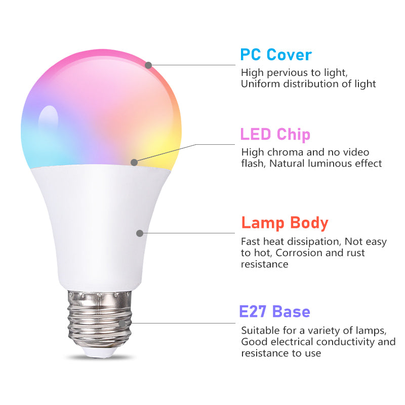 Smart Phone Remote Controlled Wifi Tuya App Alexa Google Home Smart Led Bulb