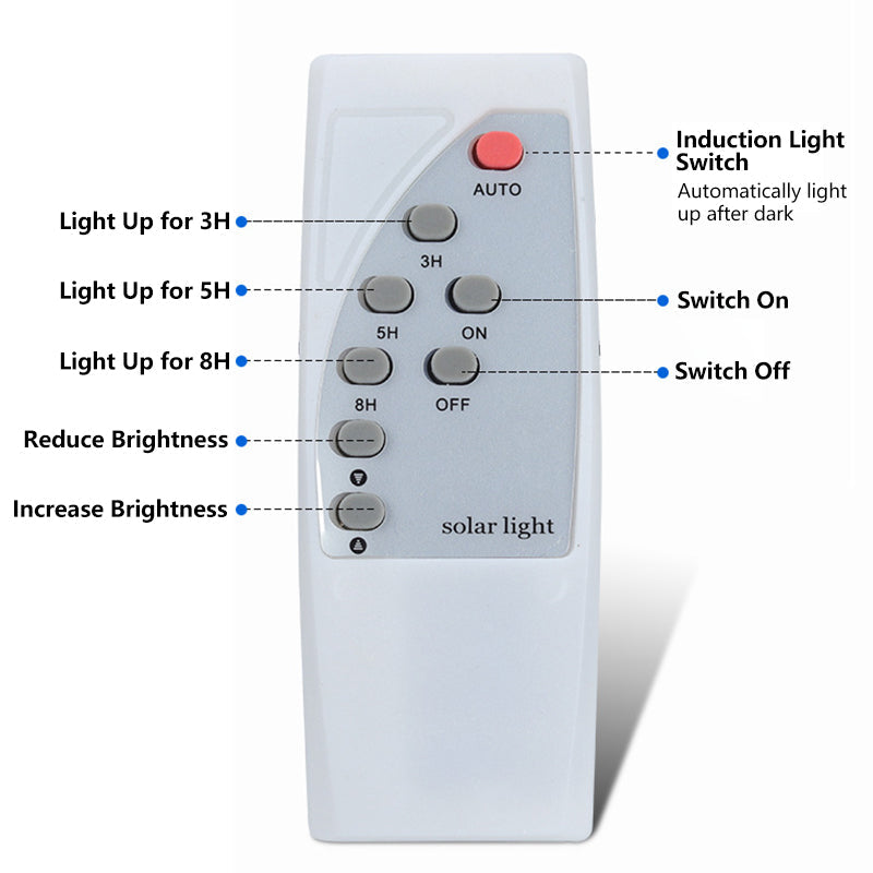 Indoor Solar Ceiling Light Factory Direct with Remote Control Solar Light Lamp for Indoor Solar Light Home