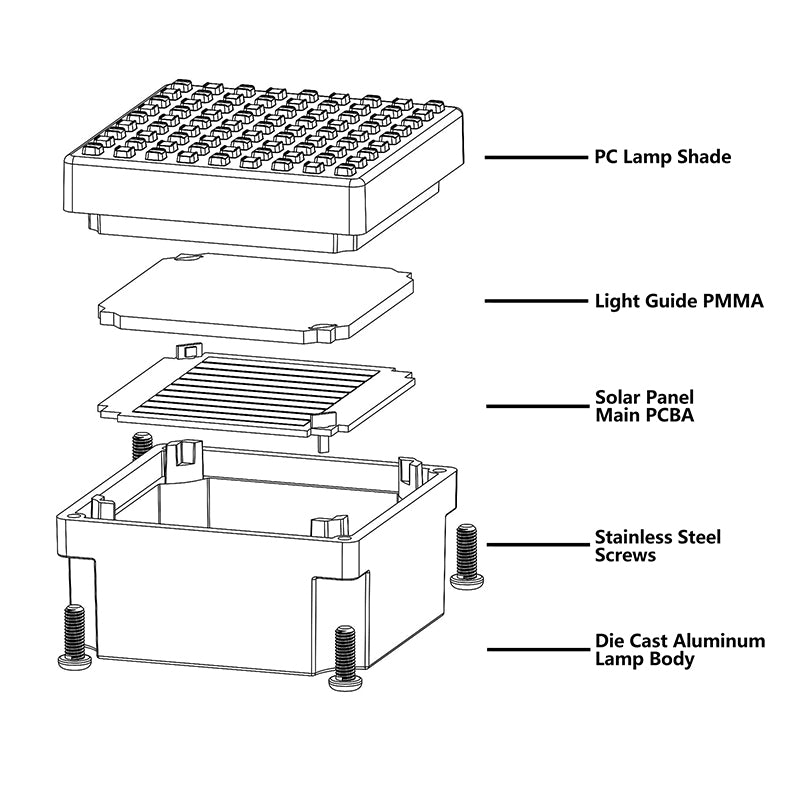 IP68 Waterproof New Design Solar Underground Light Buried Lights Solar Paver Brick Light