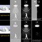 ABS+ PC PIR Human Motion Sensor Ceiling Light Battery Operated Indoor/Outdoor LED Ceiling Lights