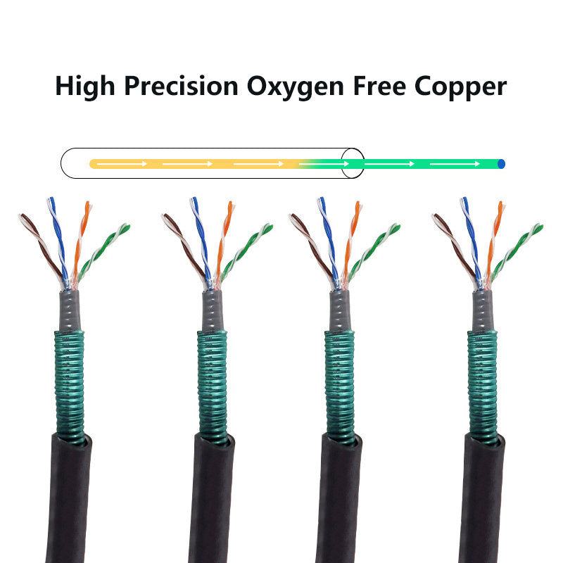 Outdoor Armoured 8 12 24 48 96 Core  Fiber Optic Cable Under round