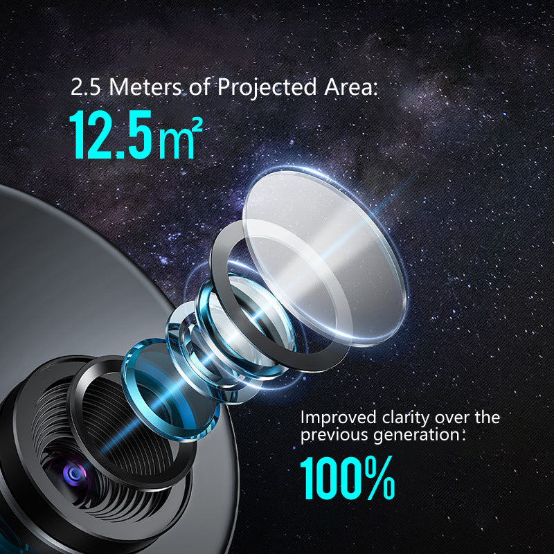 6 in 1 | 12 in 1 Planetarium Projector, 360Rotating Aurora Projector with Solar System for Bedroom Starry Sky Night Light Lamp