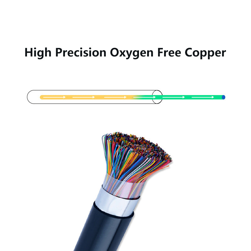 2023 new technology wire cable connector copper wire armoured communication wires and cables outdoor telephone cable