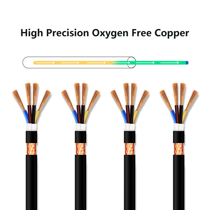 RVVP 2/3/4/5 Cores Flexible Copper Conductor or Copper Clad Aluminum Conductor Electrical Power Cable Wires