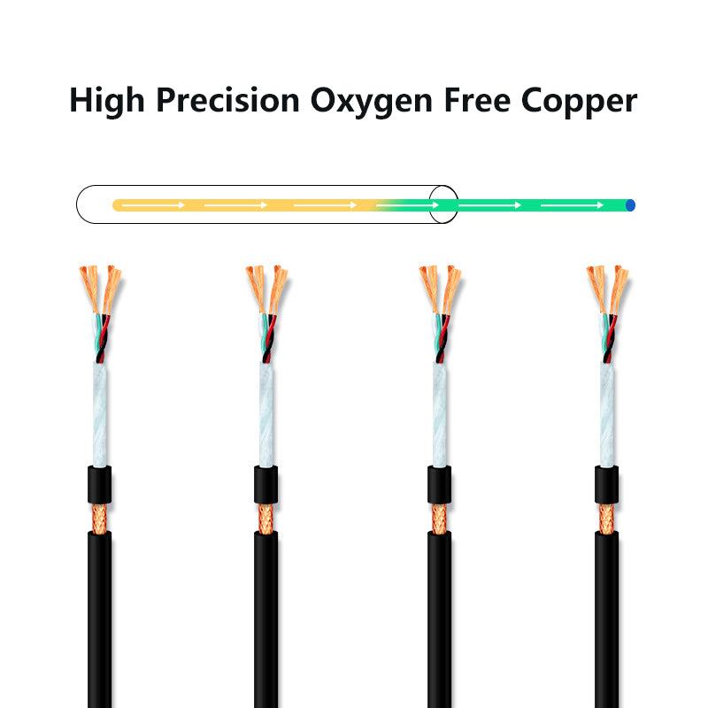 RVVSP Twisted 2.5mm Multi Core Tinned Copper Shielded Pvc Insulated Flexible Cable Electric Wire